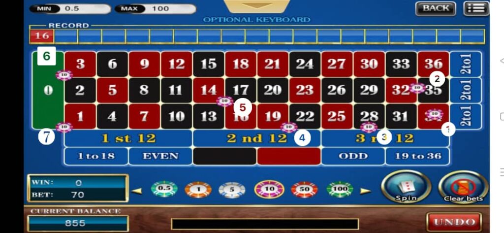 Strategi Roulette – Panduan Main Dan Juga Tips! 4 roulette strategies