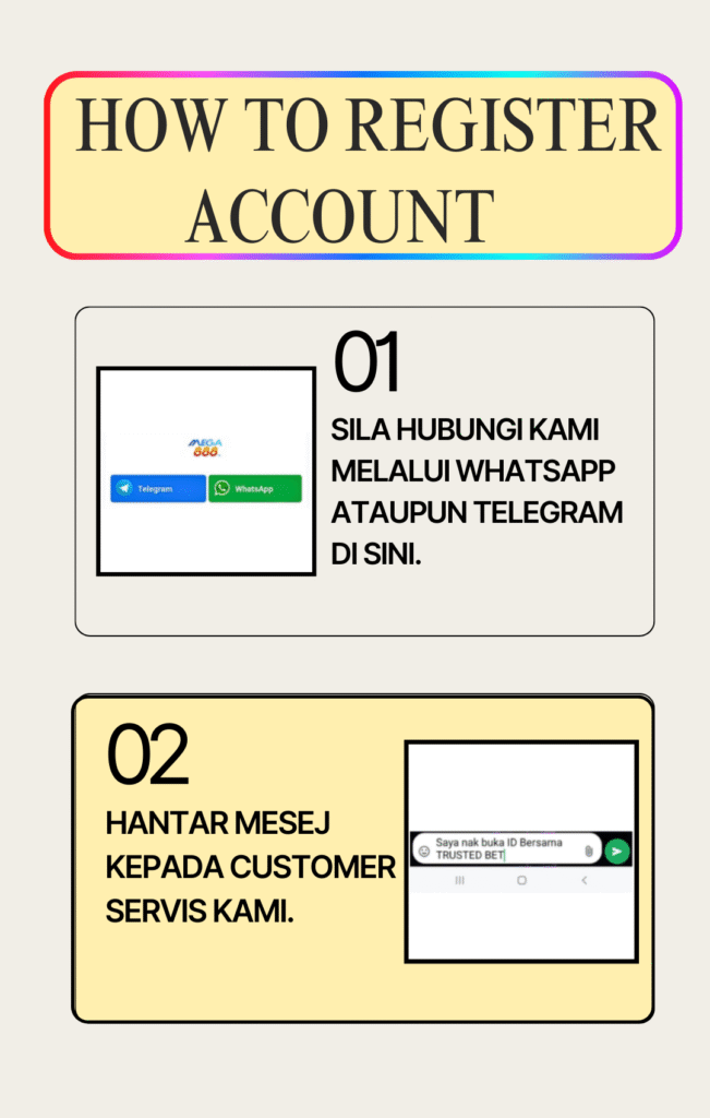 Bagaimana nak daftar ID mega888 dan login?