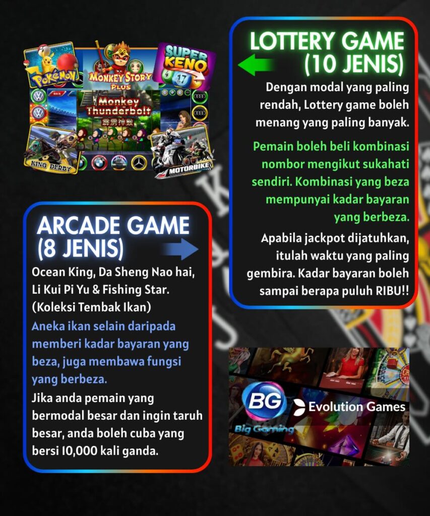 Cara Download Mega888 (IOS / APK) 2026 80 Senarai game di Mega888 (2)