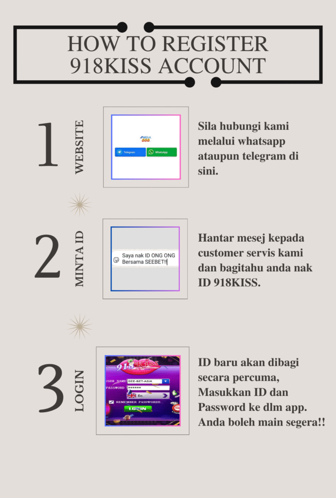 Cara Download 918kiss (APK / IOS) 2026 26 918kiss Register