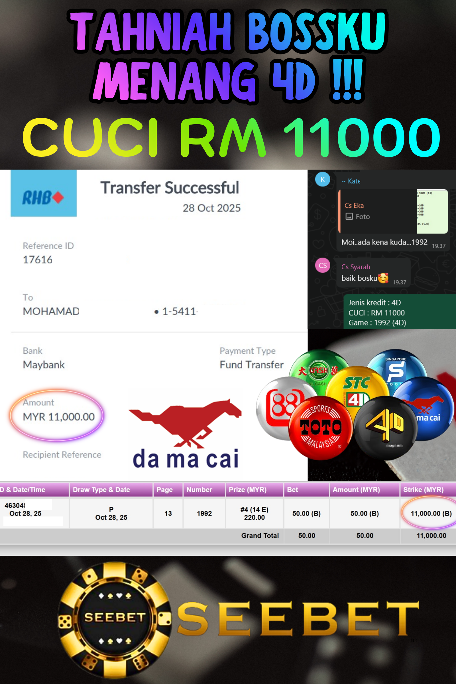 101